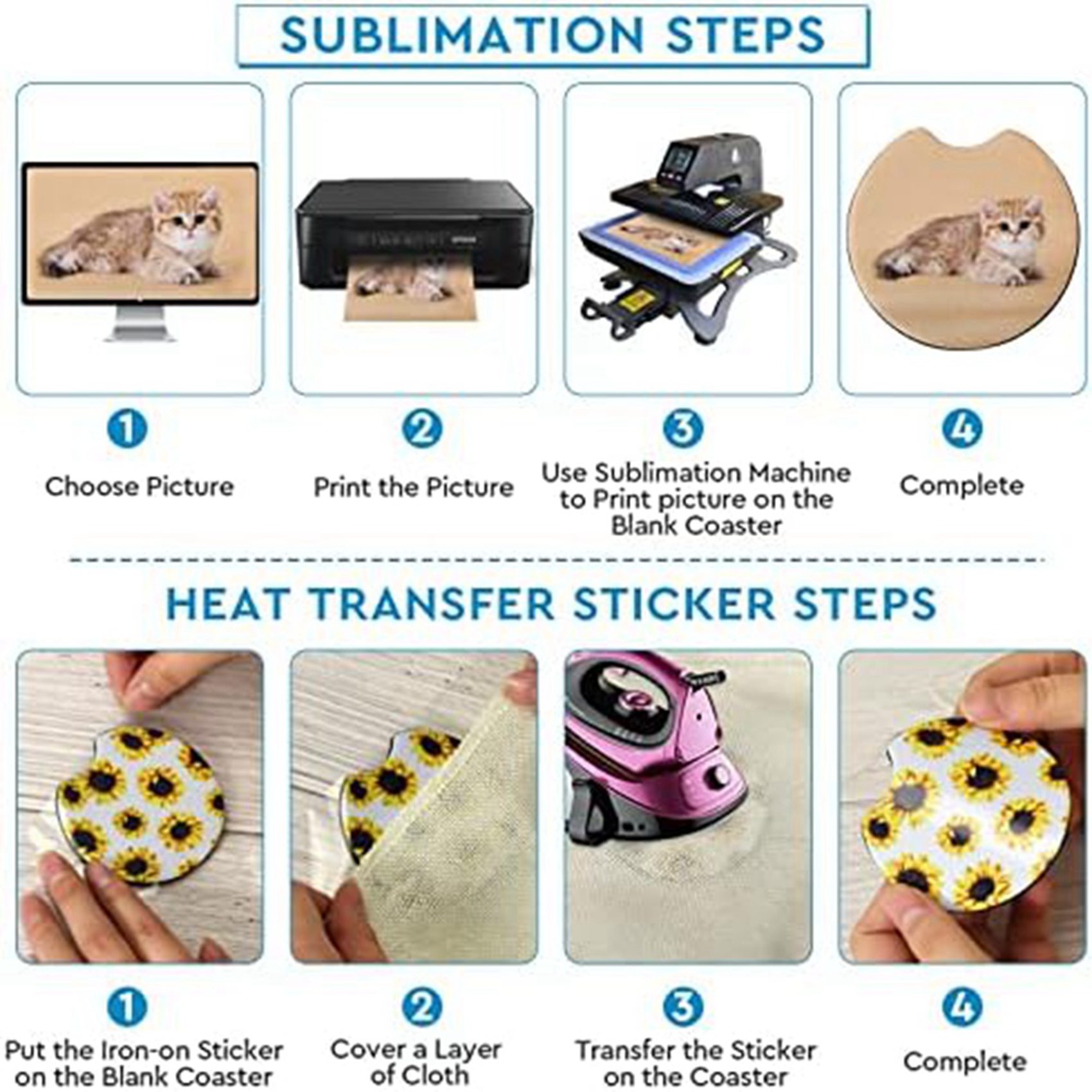 【LAST CHANCE】40PCS Square Subl - Coaster Sublimation Blank 评论和价格